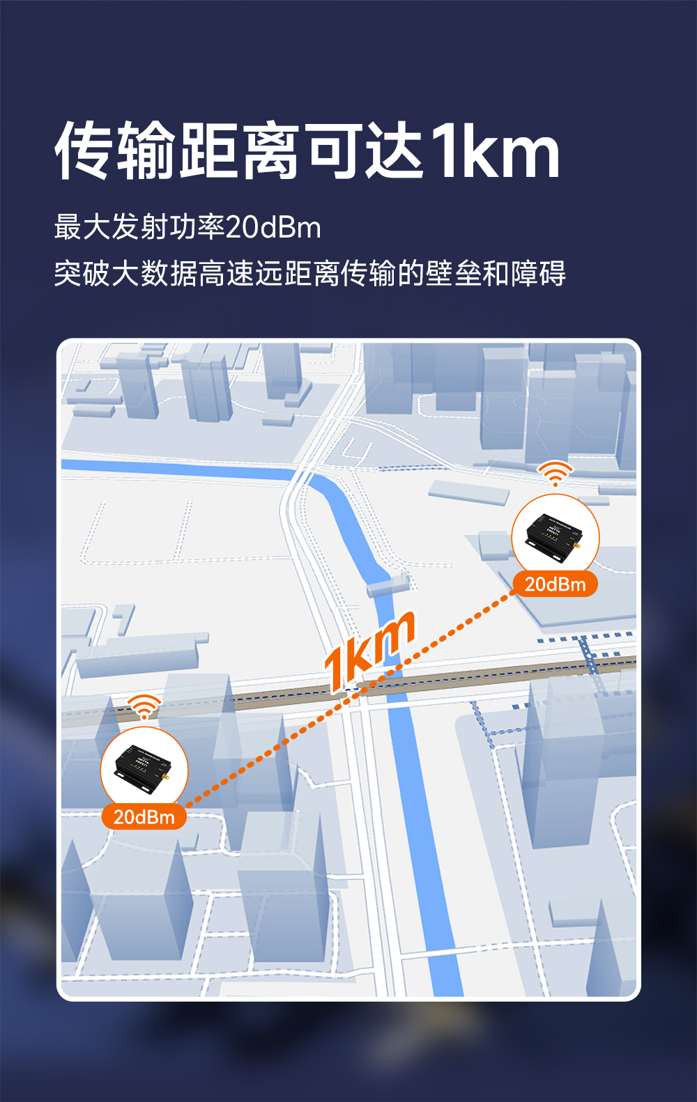 EWD611-900NW20(485)遠(yuǎn)距離圖傳數(shù)傳電臺(tái)
