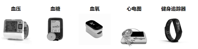 醫(yī)療監(jiān)護方案 醫(yī)療監(jiān)護方案