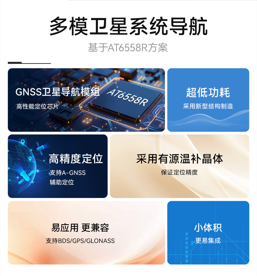 E108-GN03G高精度多模衛(wèi)星定位導(dǎo)航模塊 (2)