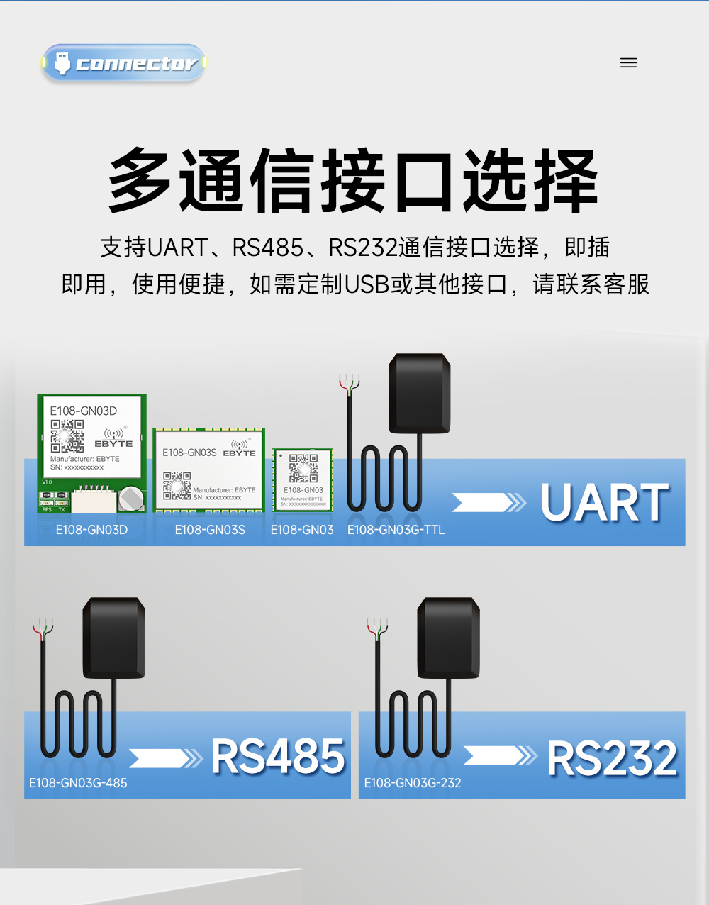E108-GN03G高精度多模衛(wèi)星定位導(dǎo)航模塊 (4)