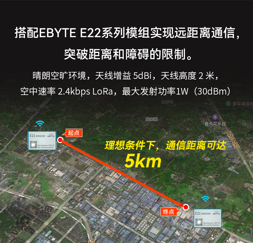 E21-400G30S PA功率放大器模塊