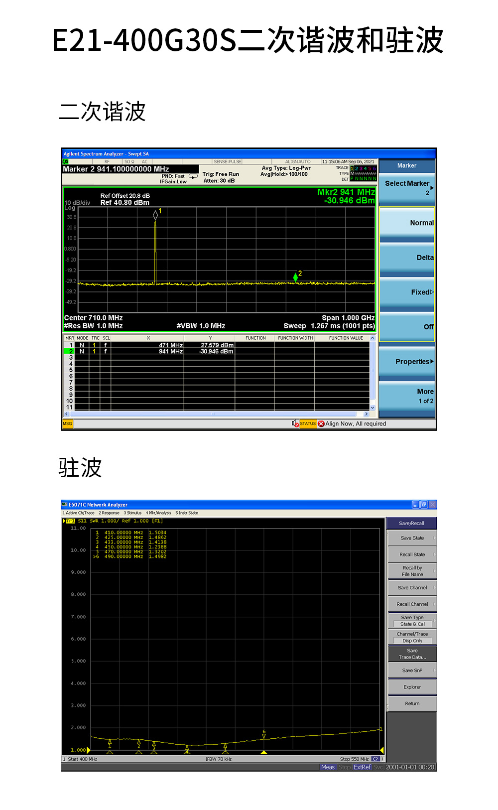 E21-400G30S PA功率放大器模塊