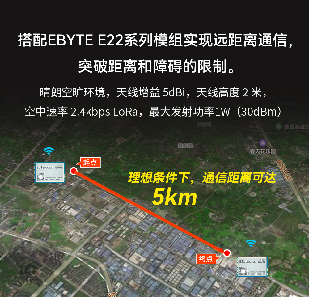 E21-900G30S PA模塊