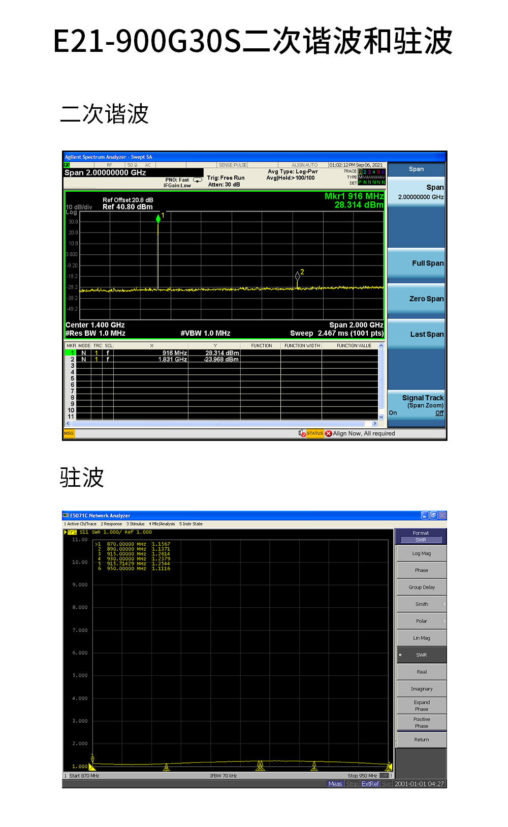 E21-900G30S PA功率放大器模塊