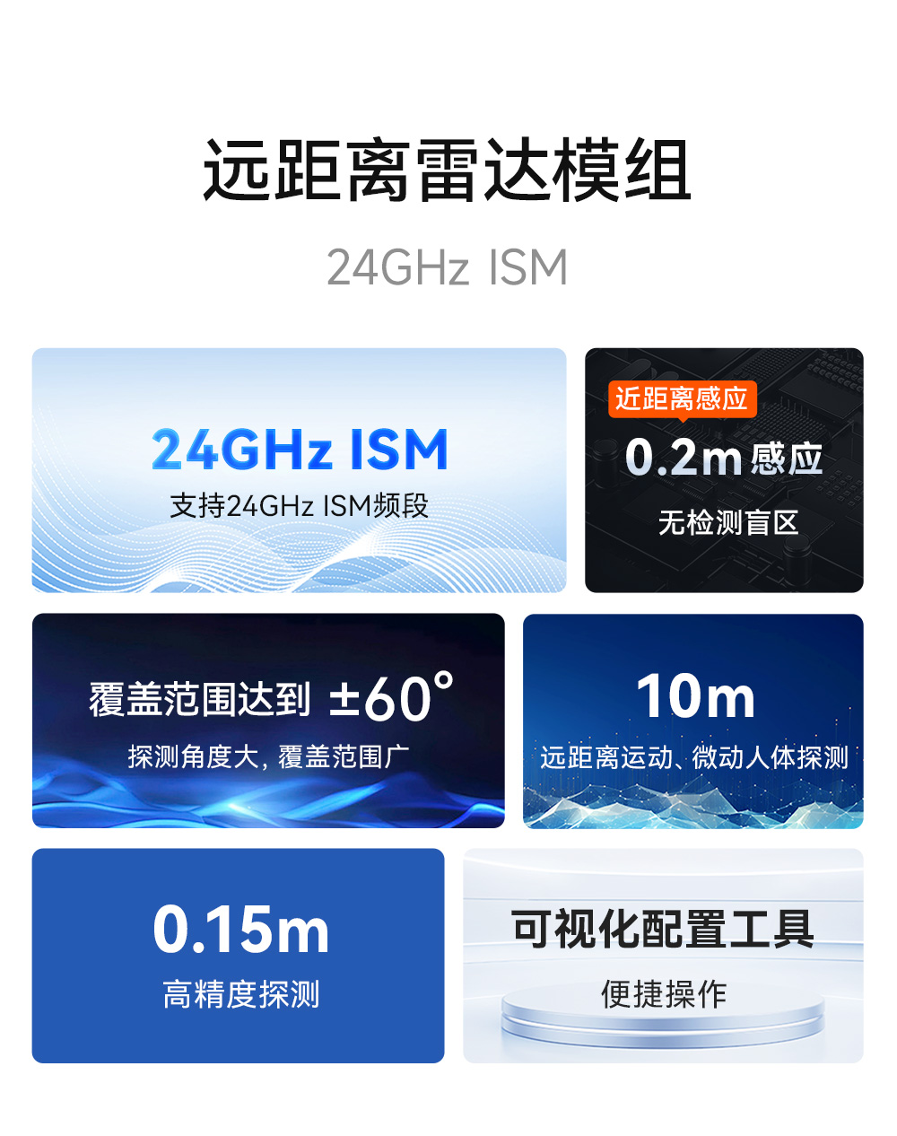 E54-24LD12A人體微動(dòng)毫米波雷達(dá)模塊 (2)