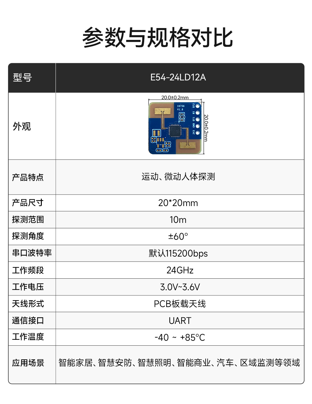 E54-24LD12A人體微動(dòng)毫米波雷達(dá)模塊 (3)