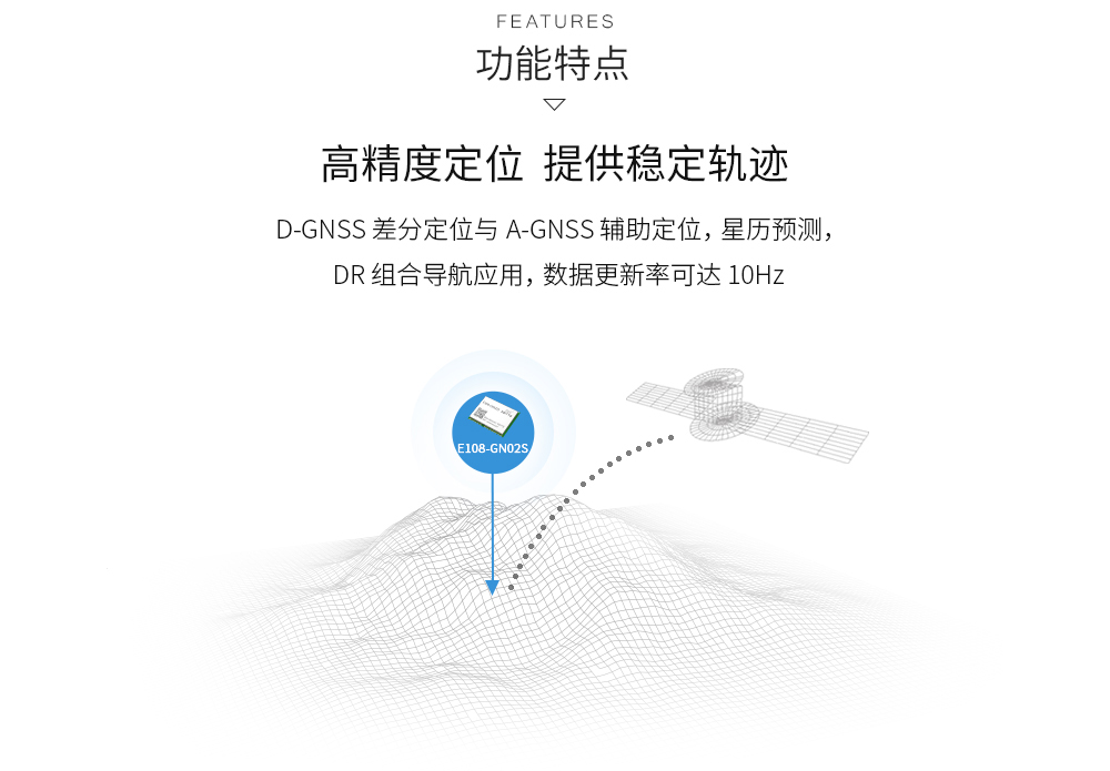 E108-GN02S 多模衛(wèi)星定位模塊 (2)