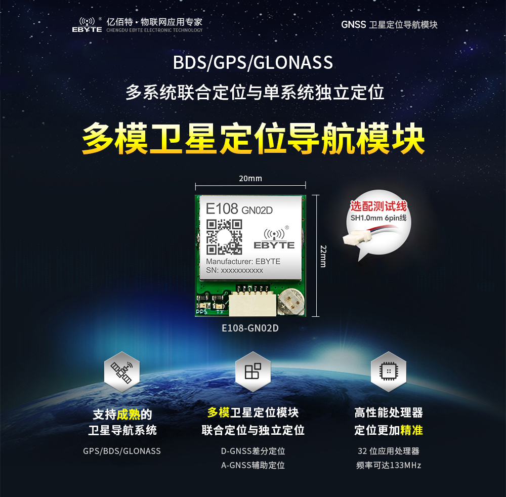 E108-GN02D 多模衛(wèi)星定位模塊
