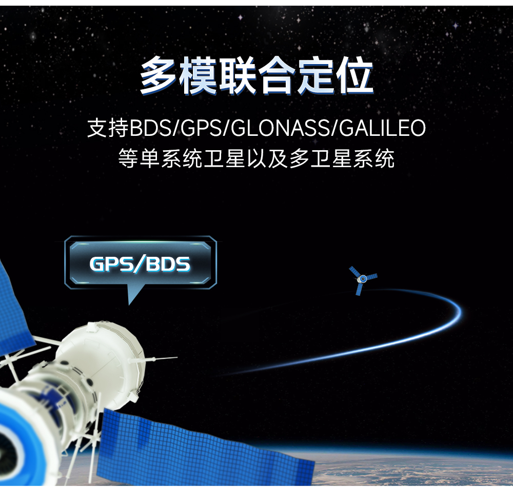 EWD108-GN04(485) 485接口GNSS衛(wèi)星定位導航模組