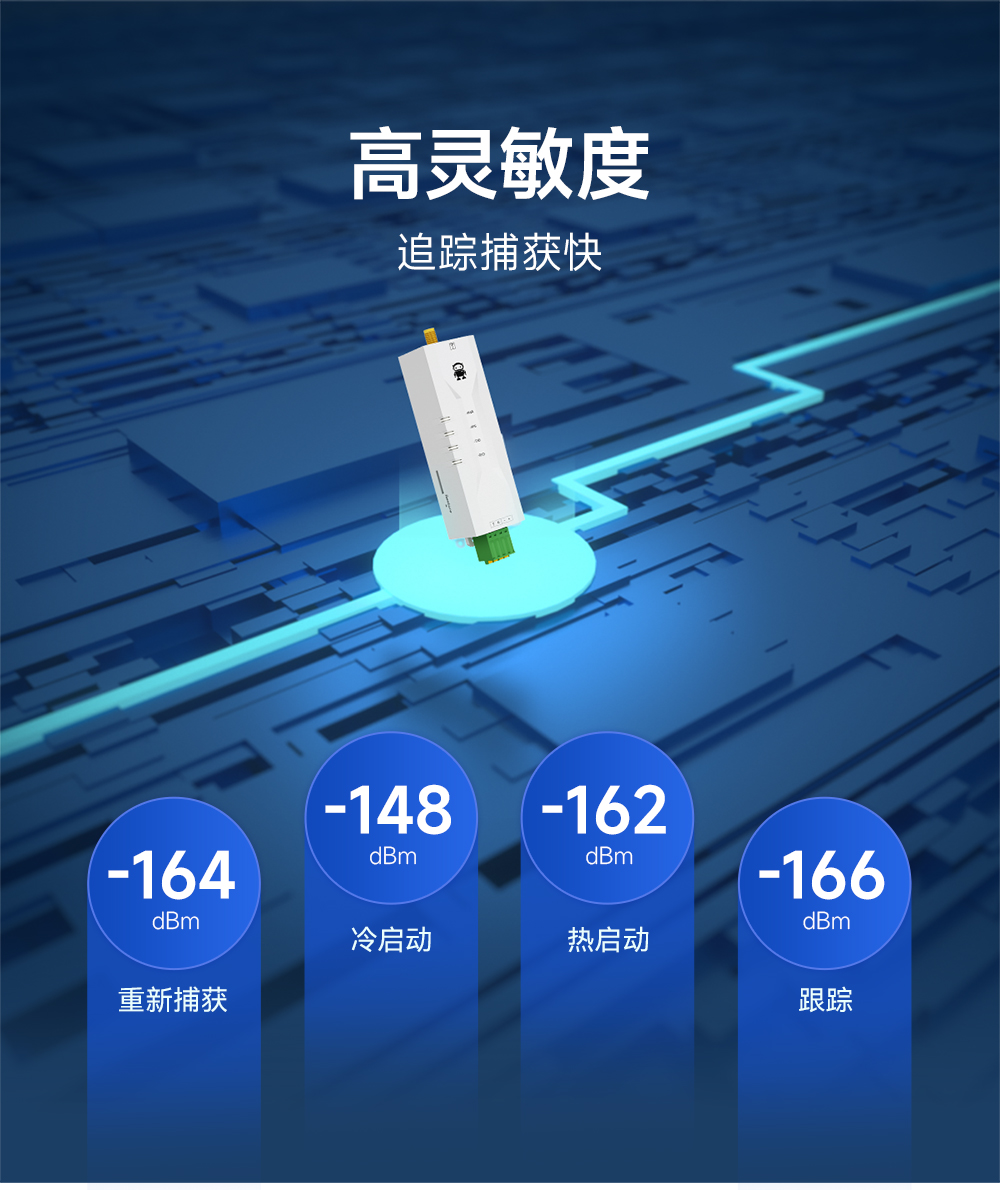 EWD108-GN05(TTL) TTL接口GNSS衛(wèi)星定位導(dǎo)航模組 (7)