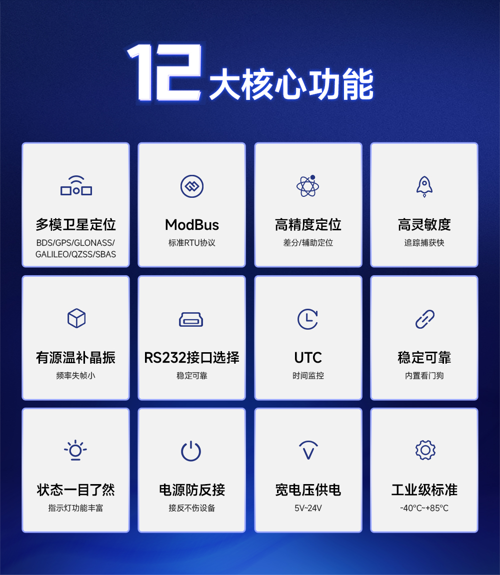 EWD108-GN05(232) 232接口GNSS衛(wèi)星定位導(dǎo)航模組