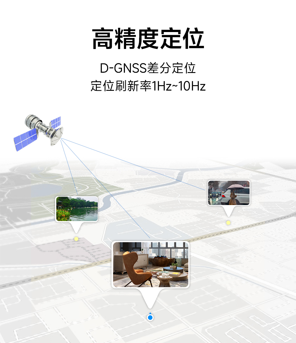 EWD108-GN05(232) 232接口GNSS衛(wèi)星定位導(dǎo)航模組