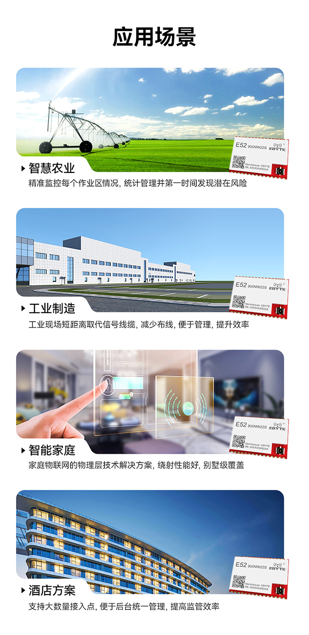 LoRa MESH組網(wǎng)模塊應(yīng)用場景