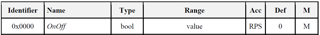 2 zigbee控制燈泡 2 zigbee控制燈泡