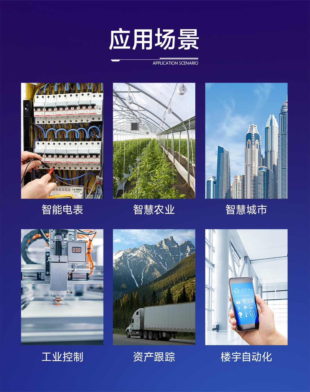 雙頻lora模塊應(yīng)用場(chǎng)景