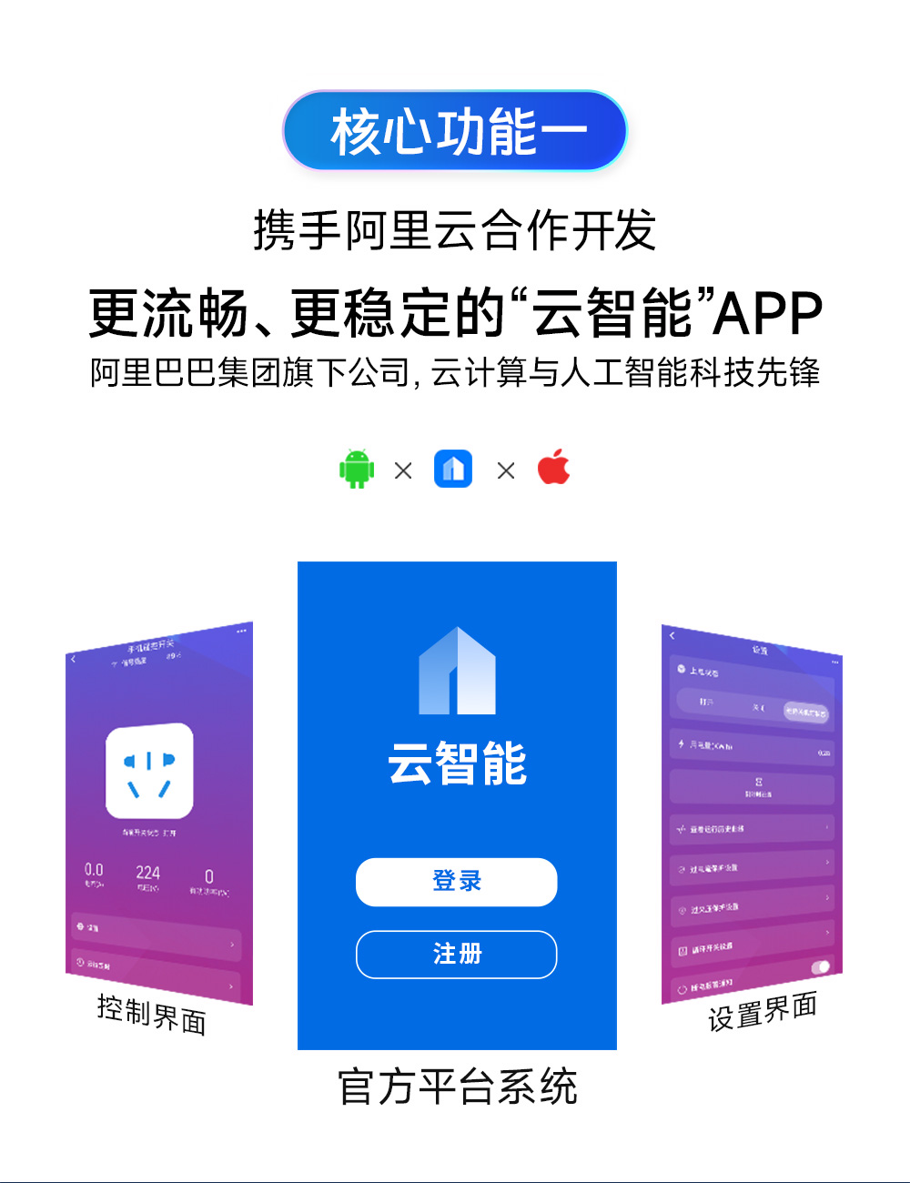 CE31-K02系列 4G智能空開遙控開關(guān)詳情 (4)