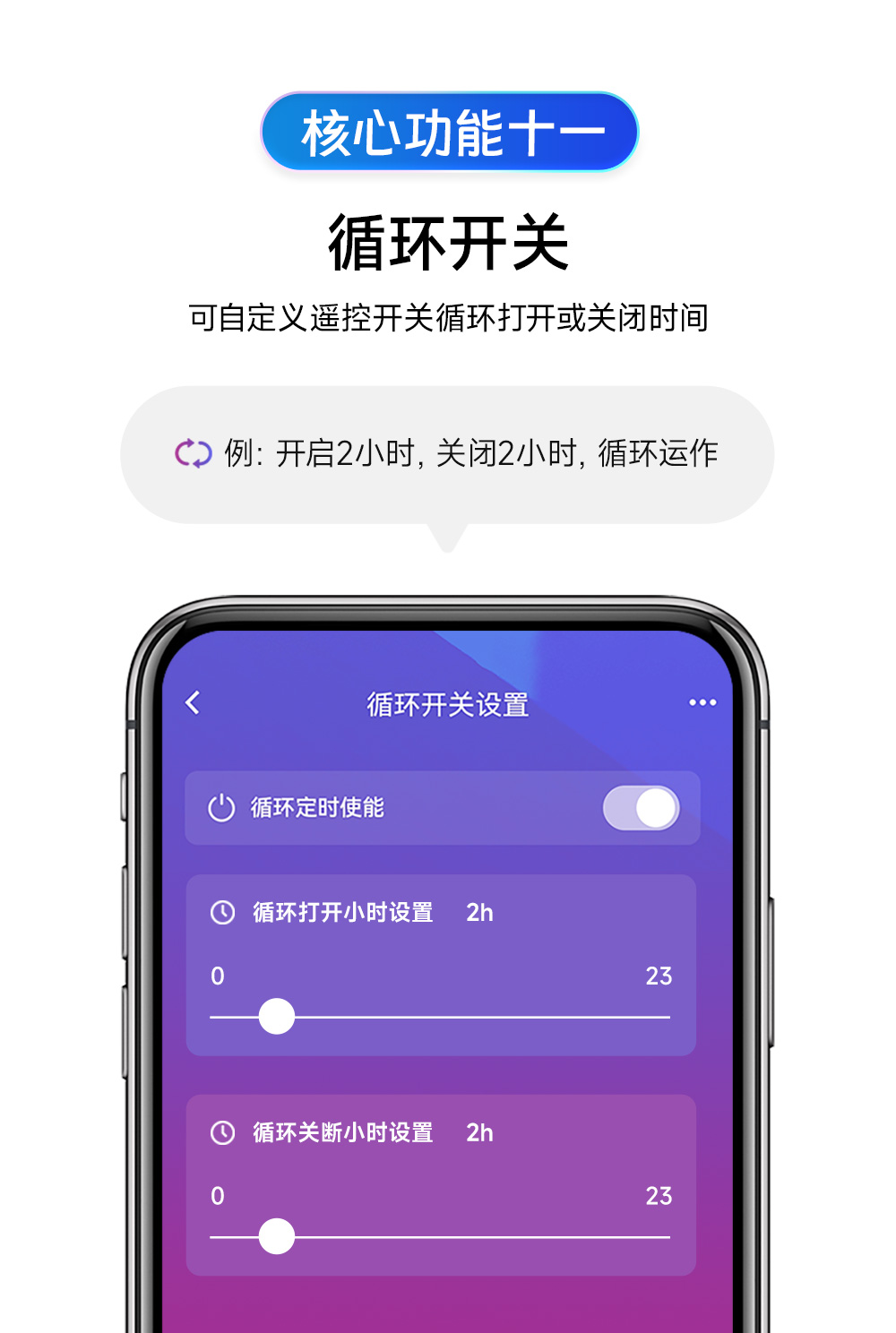 CE31-K02系列 4G智能空開遙控開關(guān)詳情 (14)