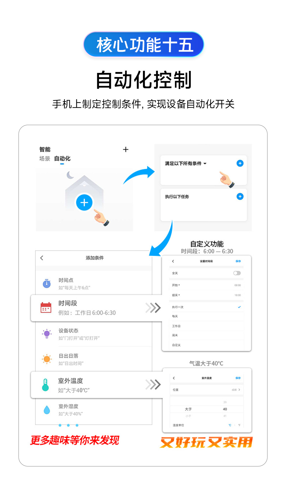 CE31-K02系列 4G智能空開遙控開關(guān)詳情 (18)