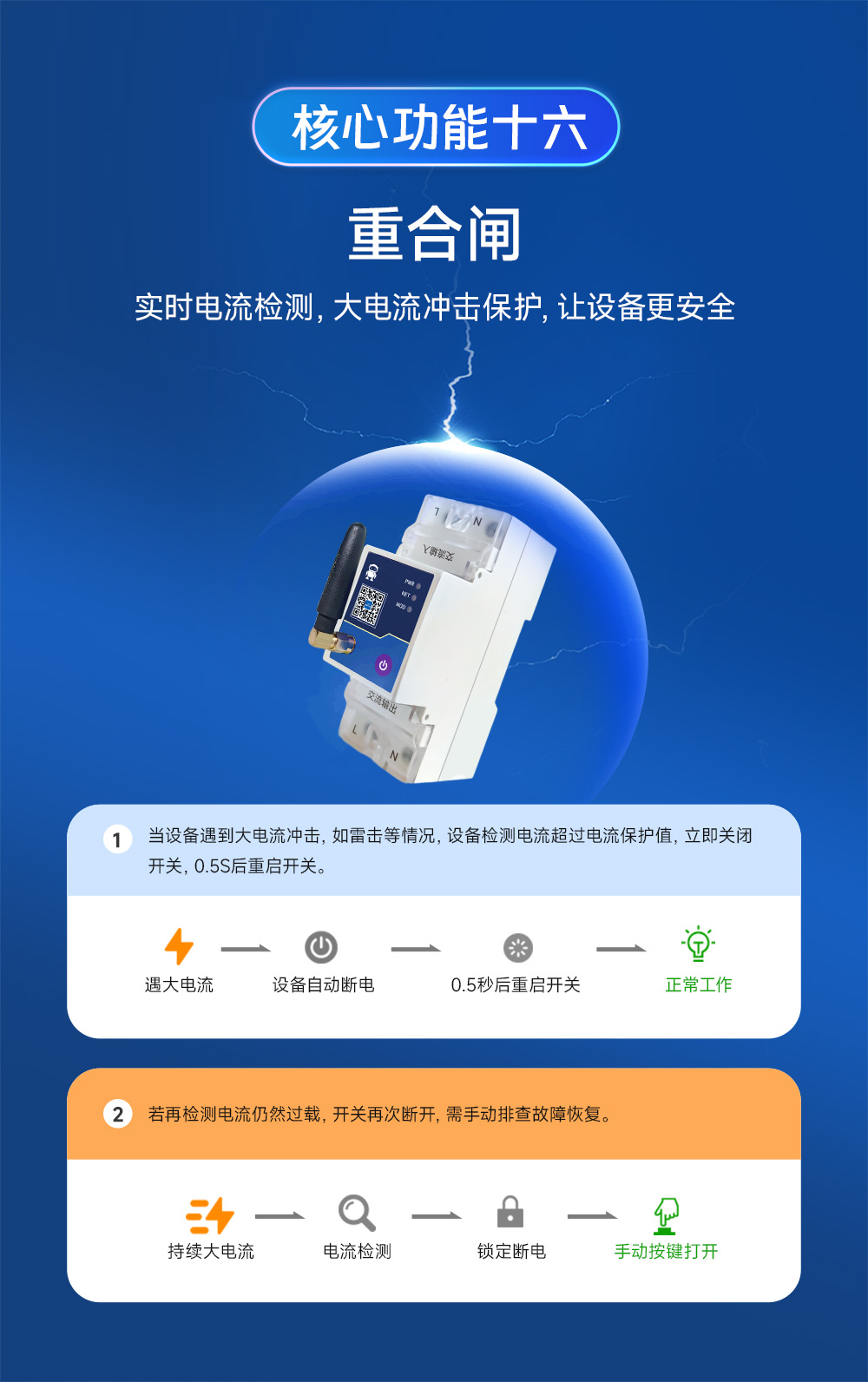 CE31-K02系列 4G智能空開遙控開關(guān)詳情 (19)