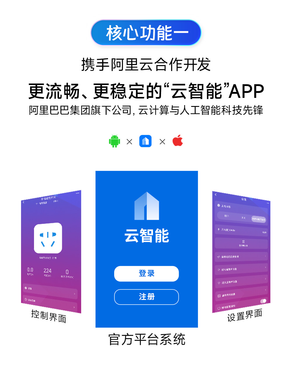CE31-B01A-(E31-B01AT)-4G智能遙控開關(guān)詳情 (4)