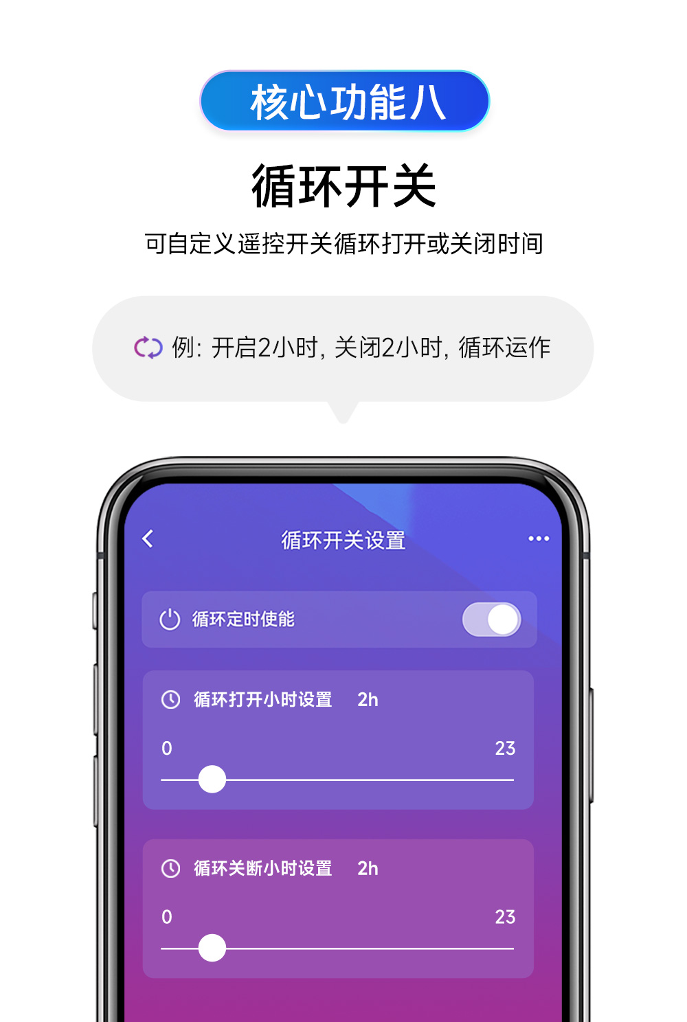 CE31-B01A-(E31-B01AT)-4G智能遙控開關(guān)詳情 (11)