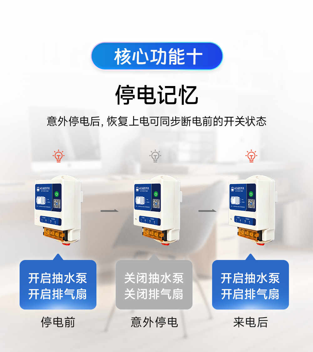 CE31-B01A-(E31-B01AT)-4G智能遙控開關(guān)詳情 (13)