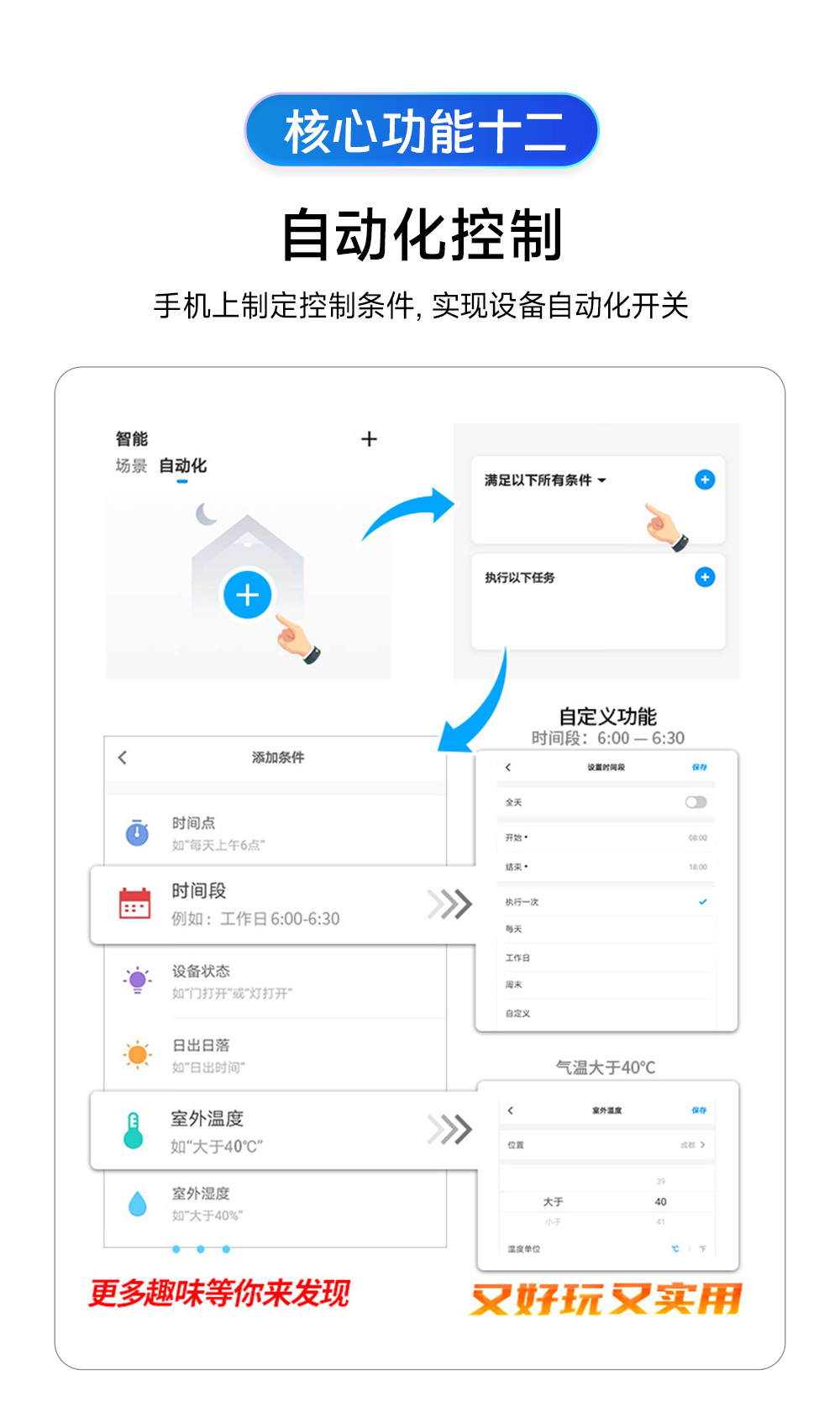 CE31-B01A-(E31-B01AT)-4G智能遙控開關(guān)詳情 (15)
