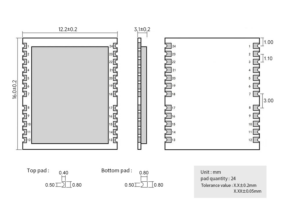 引腳定義 EWM108-GN05S