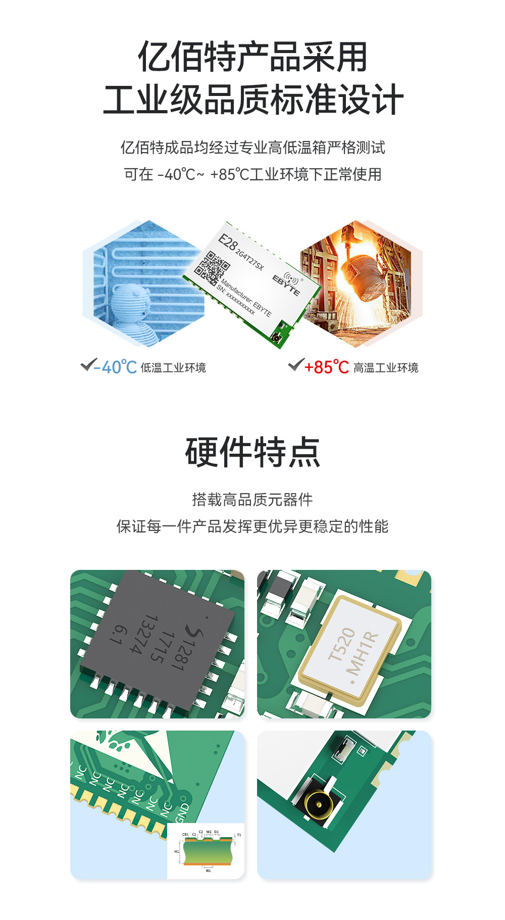 E28-2G4T27SX 無線串口模塊 (10)