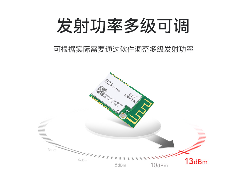 E28-2G4T12S系列2.4G無線串口模塊 (5)