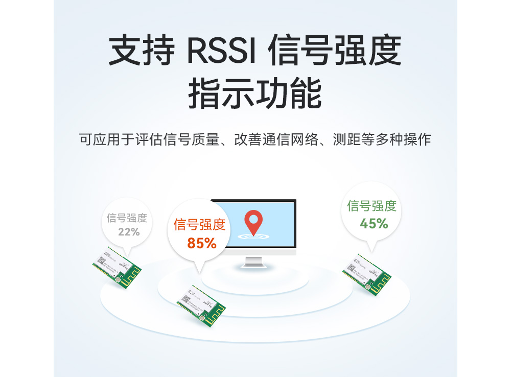E28-2G4T12S系列2.4G無線串口模塊 (8)