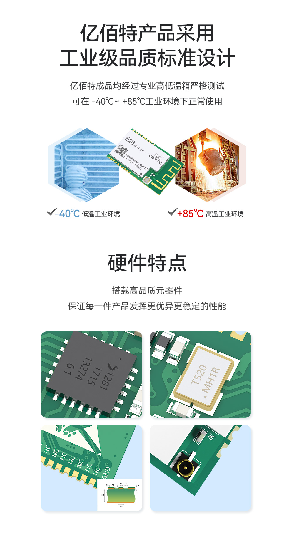 E28-2G4T12S系列2.4G無線串口模塊 (10)