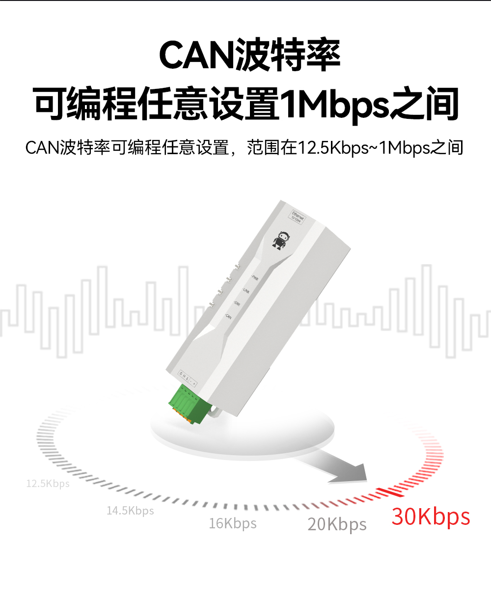 ECAN-E02 工業(yè)級CAN-bus轉(zhuǎn)以太網(wǎng)轉(zhuǎn)換器模組 (4)