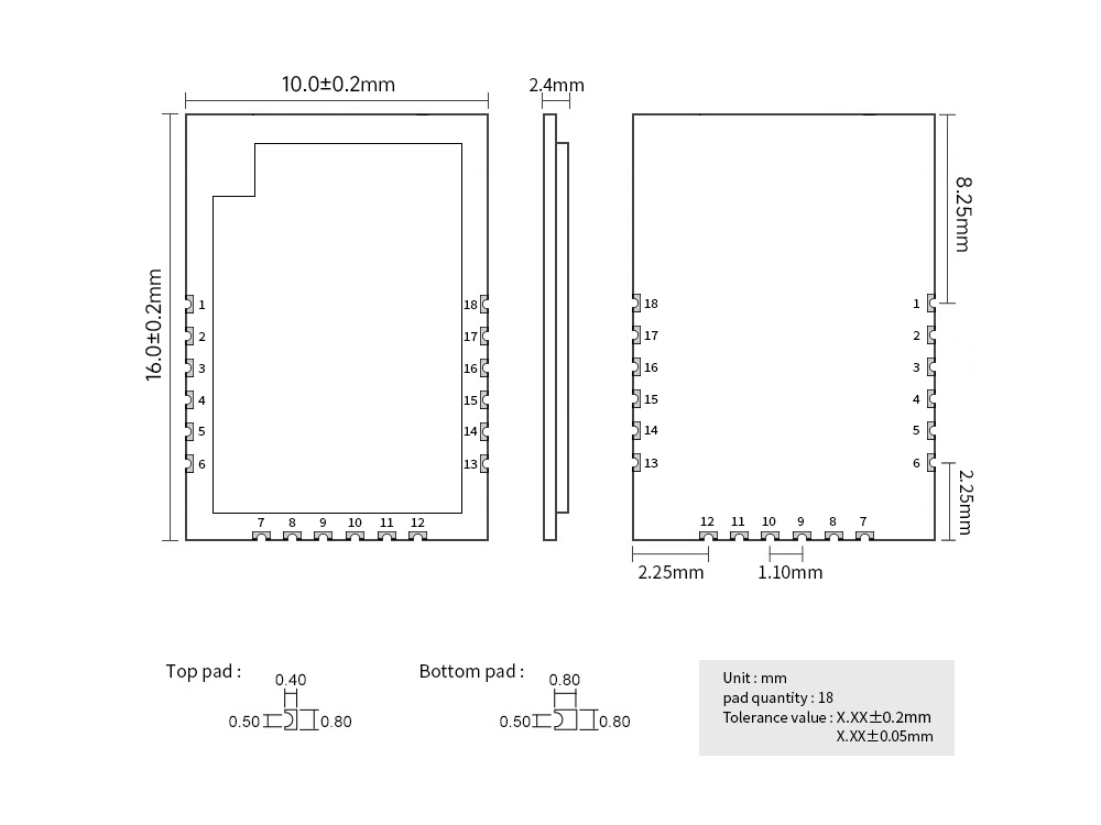 E104-BT52PX 藍牙模塊 引腳定義