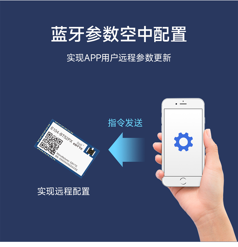 E104-BT52PX 低功耗藍牙模塊詳情 (7)