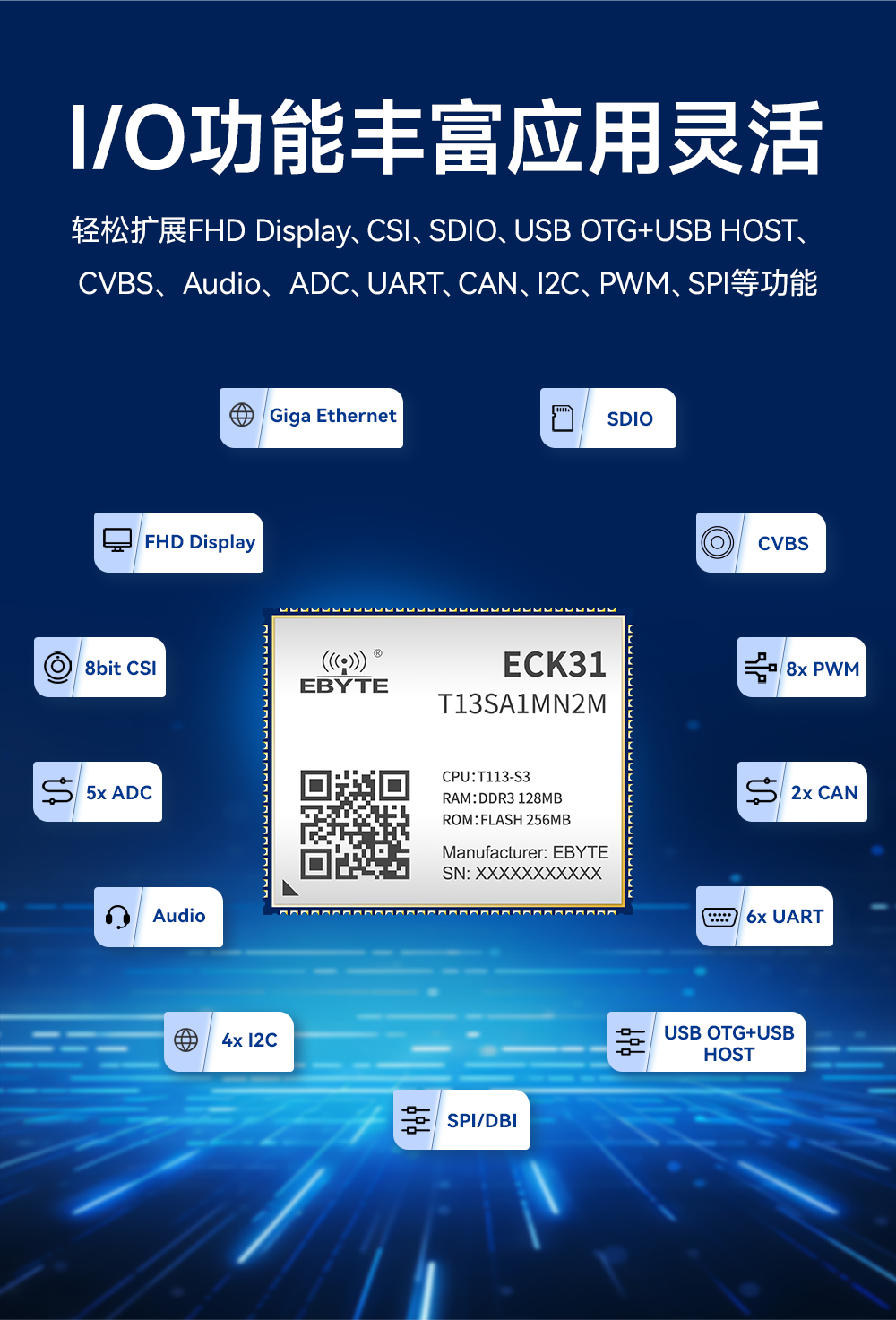 全志T113-S多核異構(gòu)處理器全國(guó)產(chǎn)核心板詳情 (5)