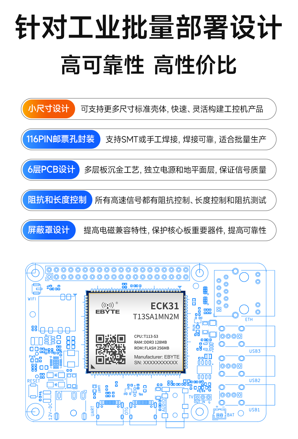全志T113-S多核異構(gòu)處理器全國(guó)產(chǎn)核心板詳情 (10)
