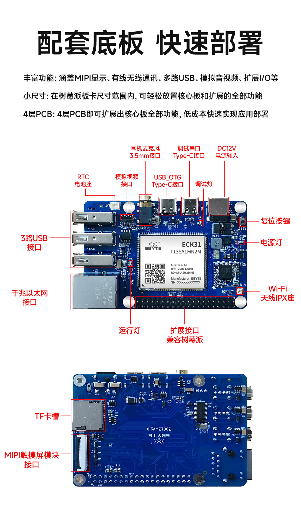 全志T113-S多核異構(gòu)處理器全國(guó)產(chǎn)核心板詳情 (11)
