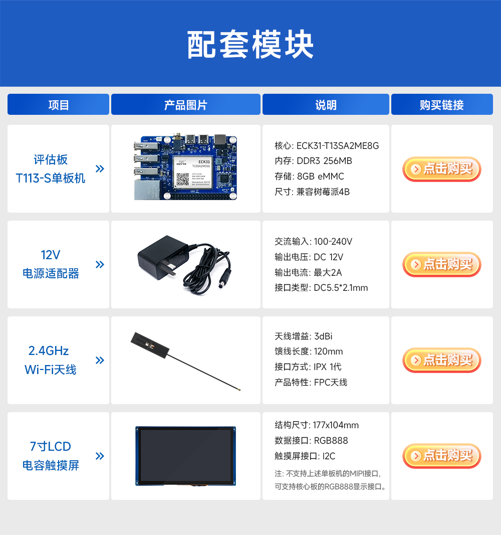 全志T113-S多核異構(gòu)處理器全國產(chǎn)核心板詳情 (19) 全志T113-S多核異構(gòu)處理器全國產(chǎn)核心板詳情 (19)