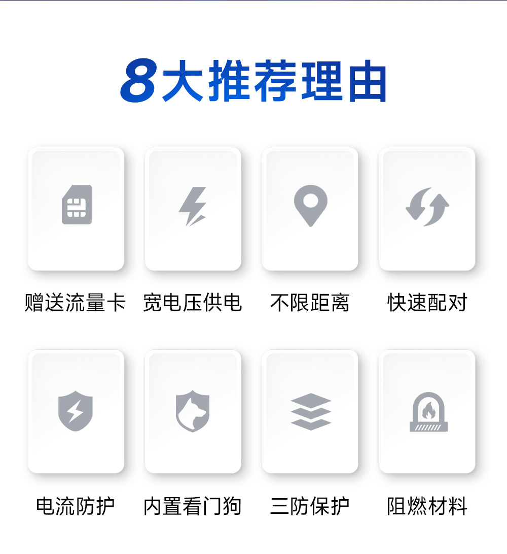 E840-DTU(TCEC05-485) 云數(shù)傳電臺 (3) E840-DTU(TCEC05-485) 云數(shù)傳電臺 (3)