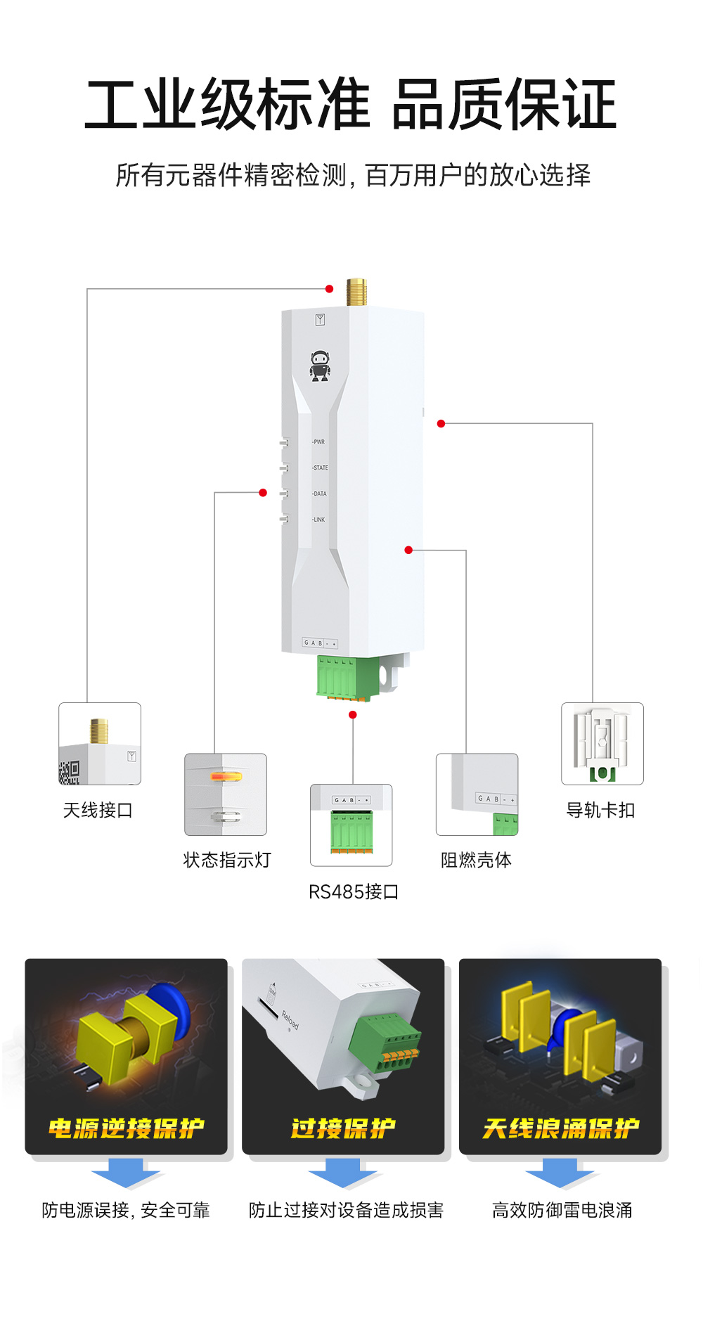 E840-DTU(TCEC05-485) 云數(shù)傳電臺 (8) E840-DTU(TCEC05-485) 云數(shù)傳電臺 (8)