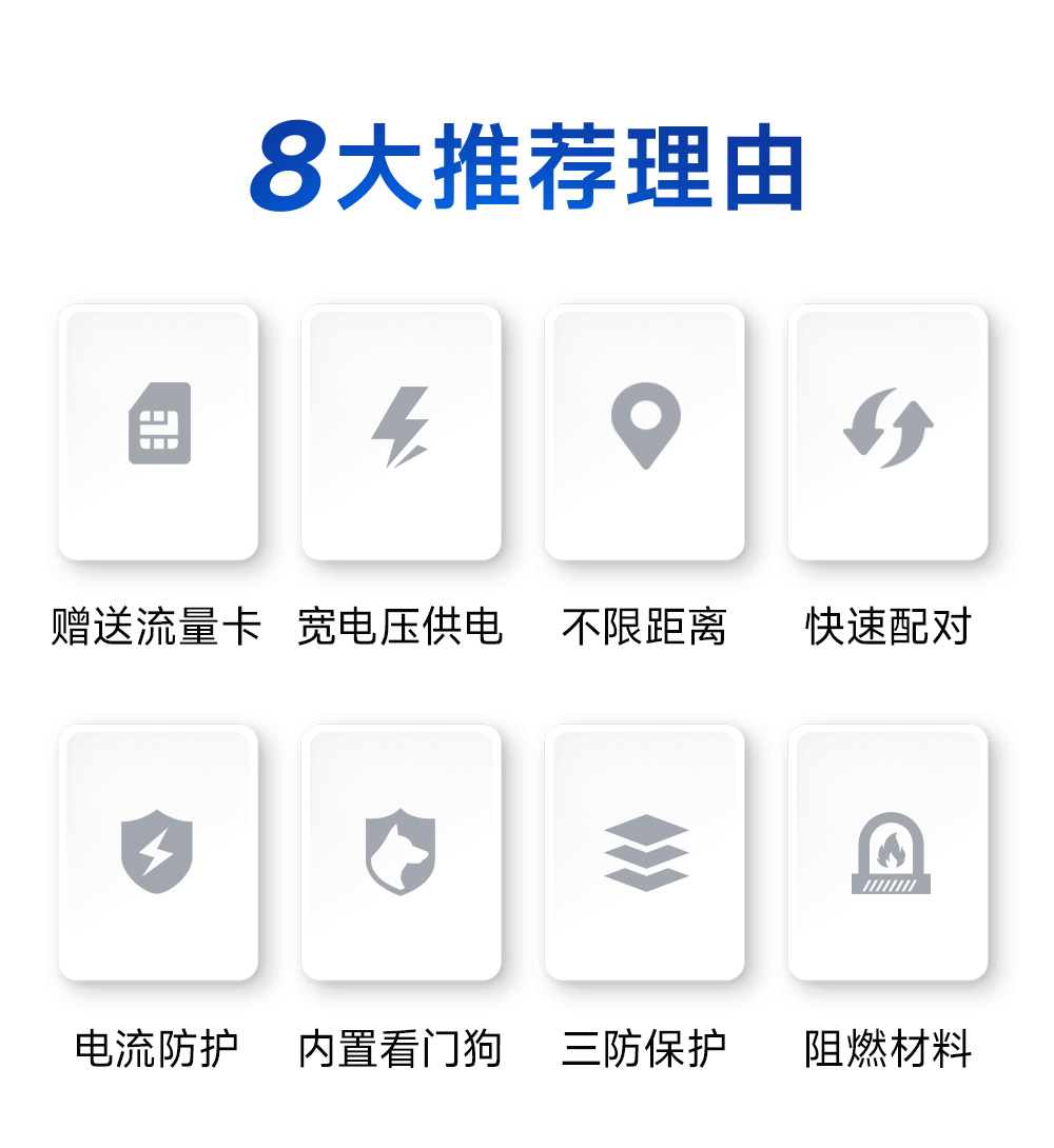 E840-DTU(TCEC05-xxx)X-V2 云數(shù)傳電臺 (3)