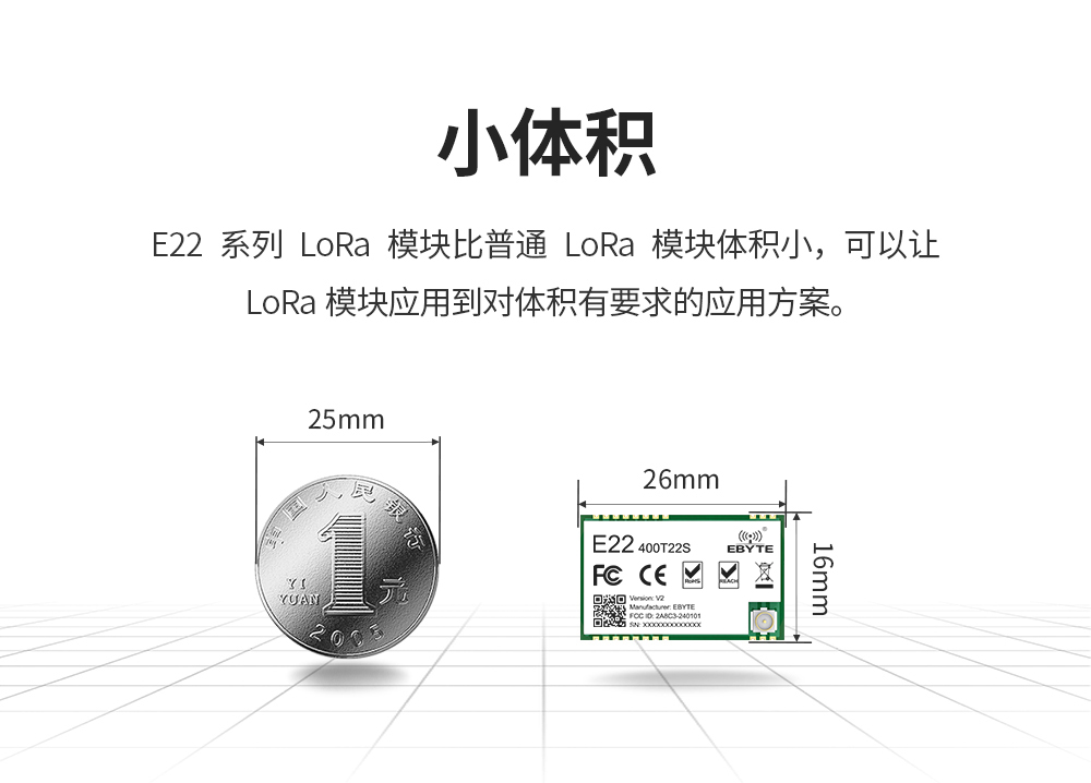 小體積 lora擴(kuò)頻模塊