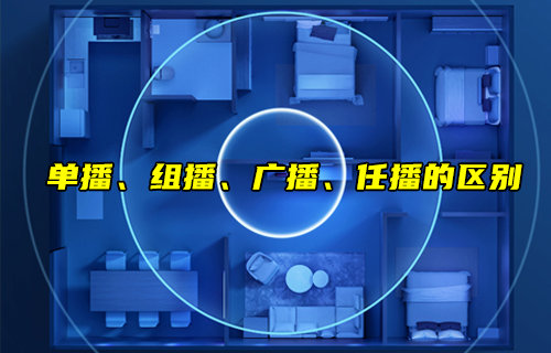 【物聯(lián)科普】單播、組播、廣播和任播的區(qū)別