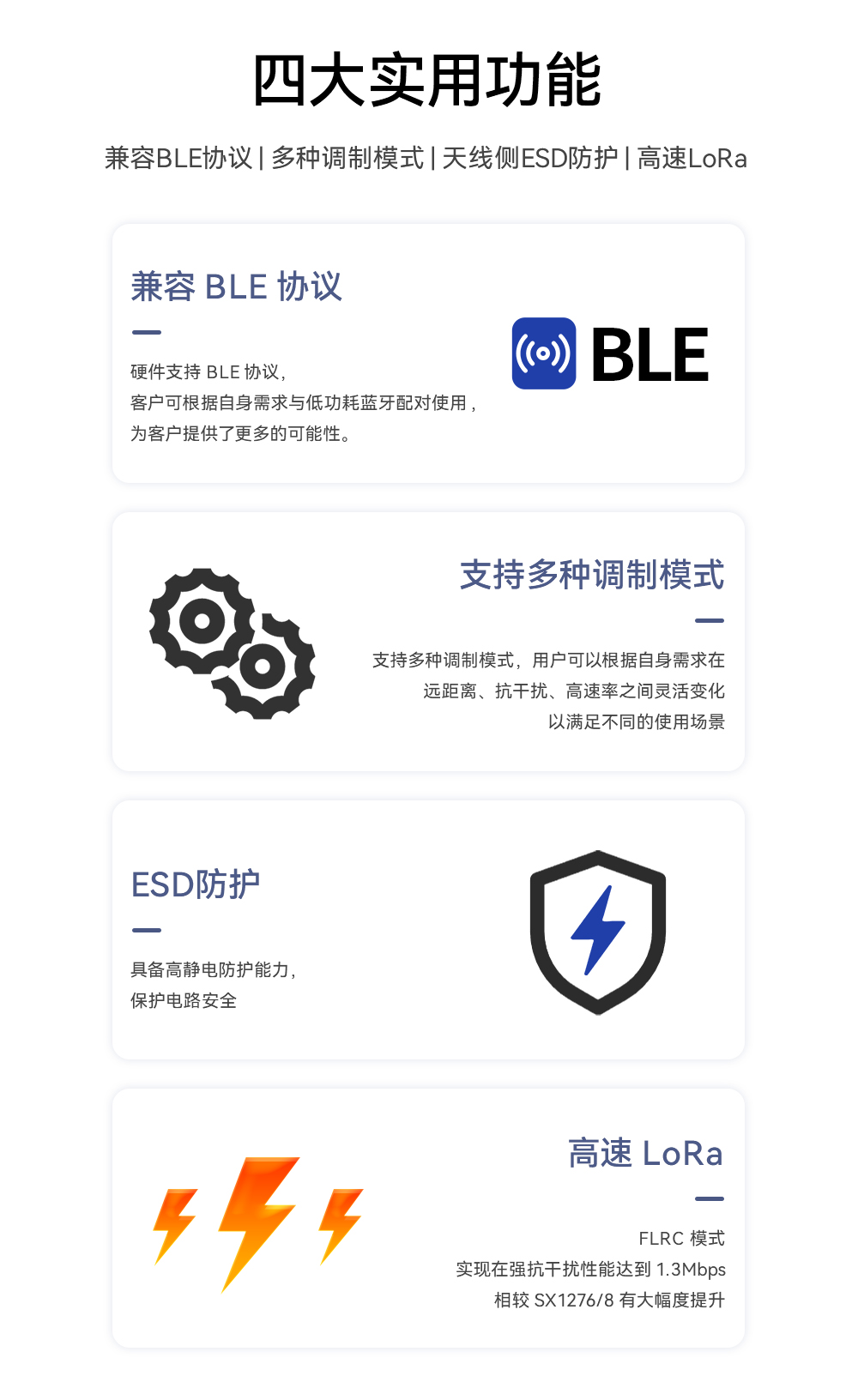 E28-2G4M20SX LoRa擴(kuò)頻模塊 (2)