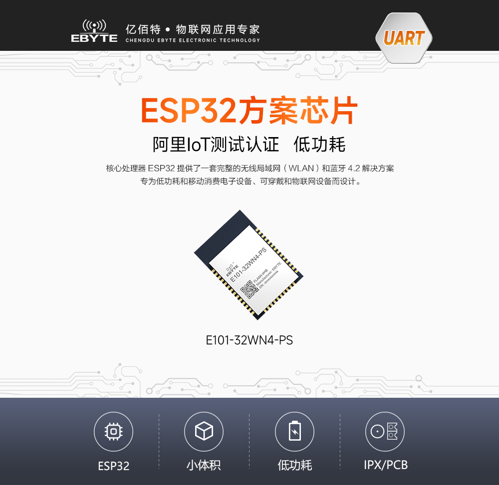 E101-32WN4-PS 雙核藍(lán)牙WiFi模塊詳情頁