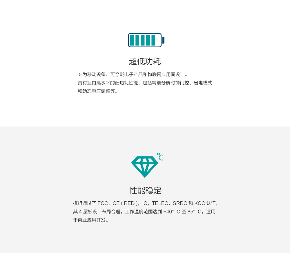 E101-32WN4-PS 雙核藍(lán)牙WiFi模塊詳情頁04