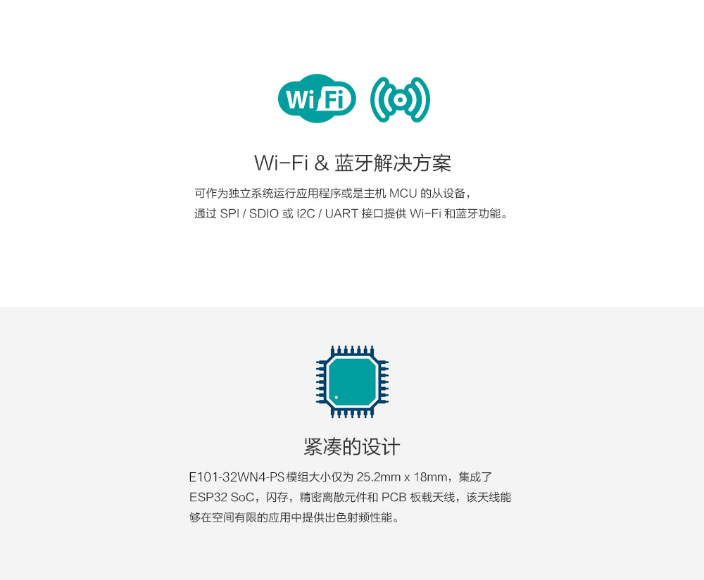 E101-32WN4-PS 雙核藍(lán)牙WiFi模塊詳情頁03