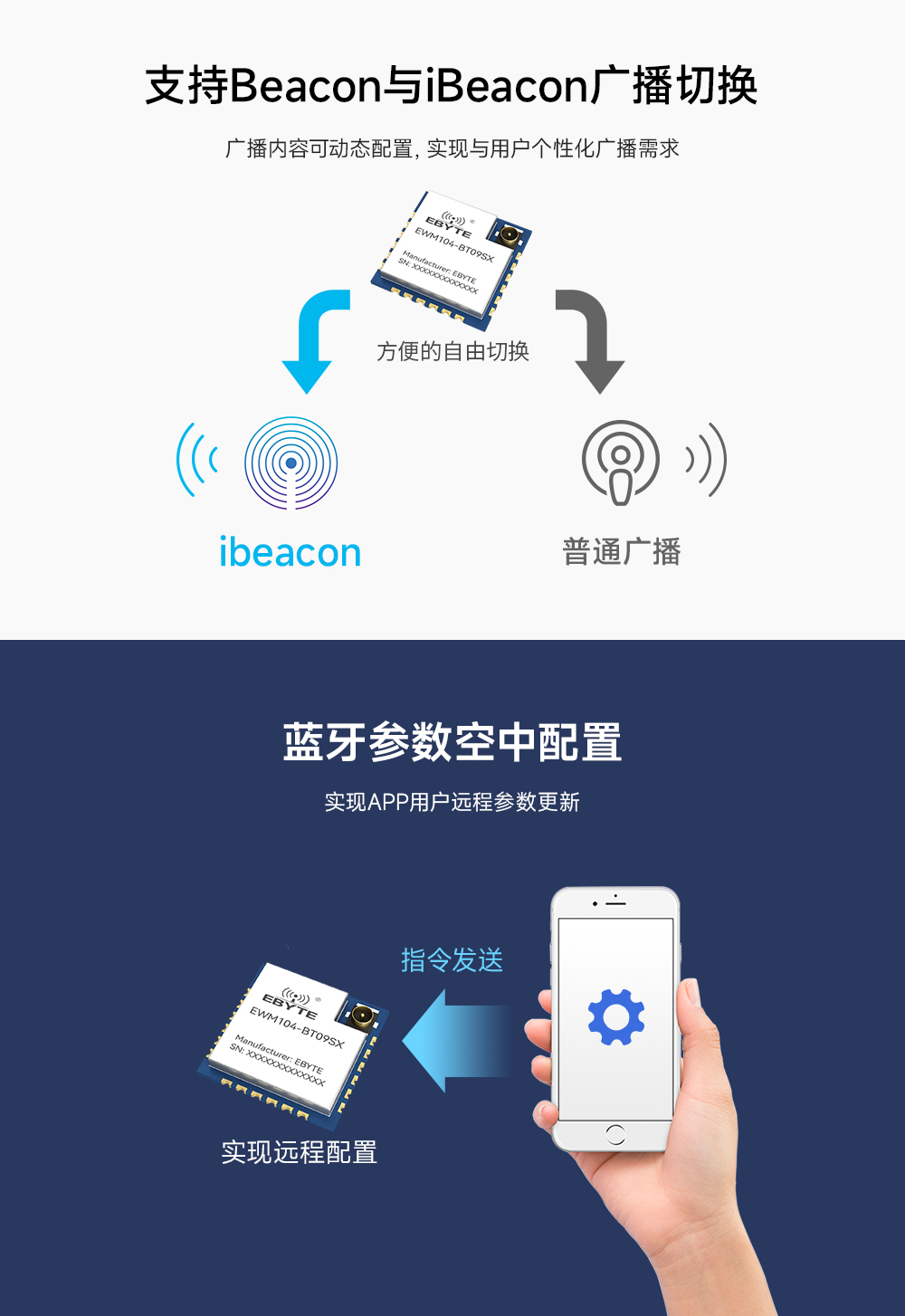 EWM104-BT09SX 藍(lán)牙從機(jī)模塊詳情頁(yè)  (2)