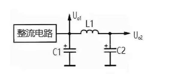 π型LC濾波電路 π型LC濾波電路